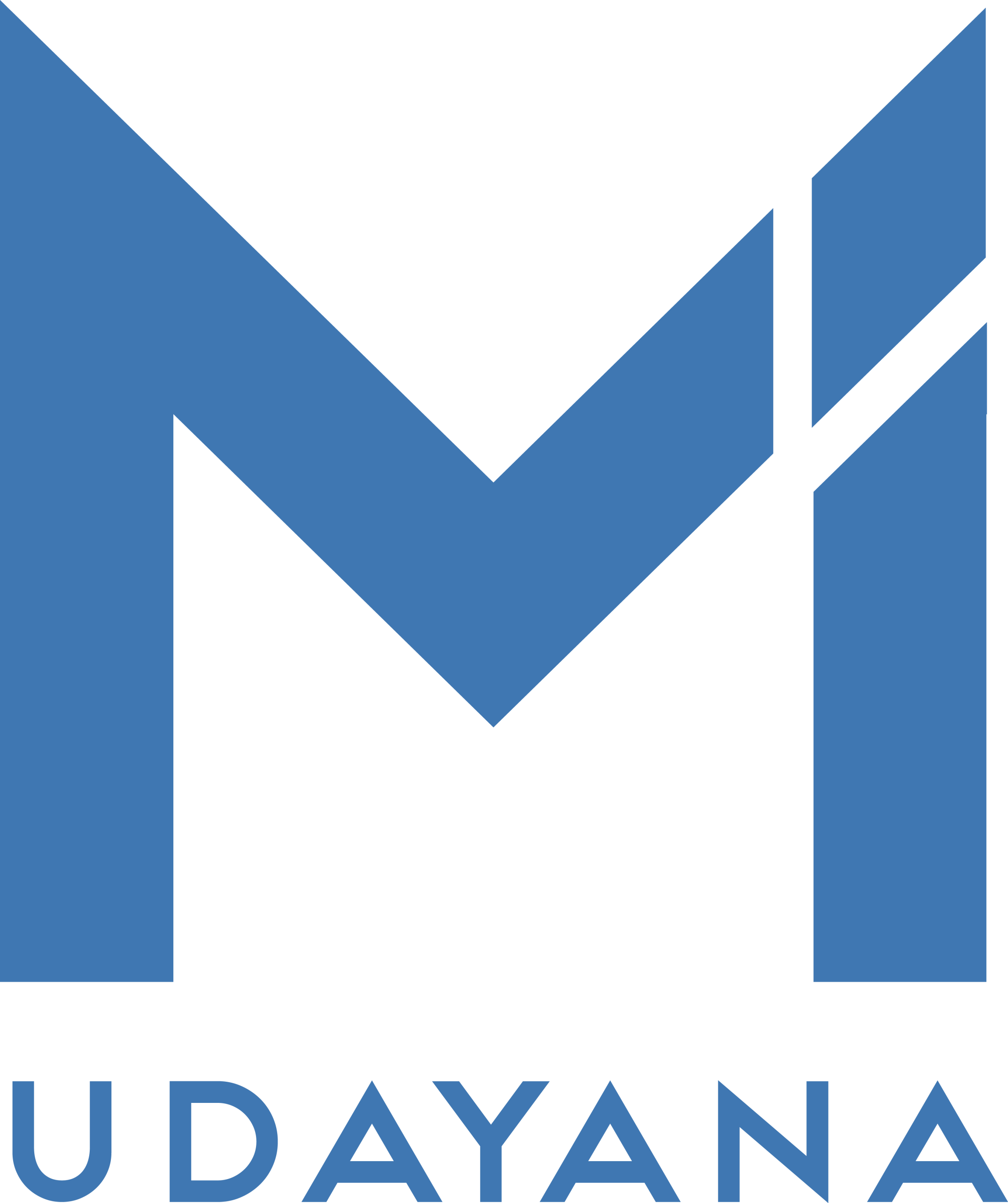Magister Informatika